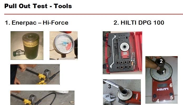 Hilti 2